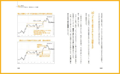 楽天ブックス 円安・円高でもfxで稼ぎ続けるうまい方法 Taka 9784295407812 本