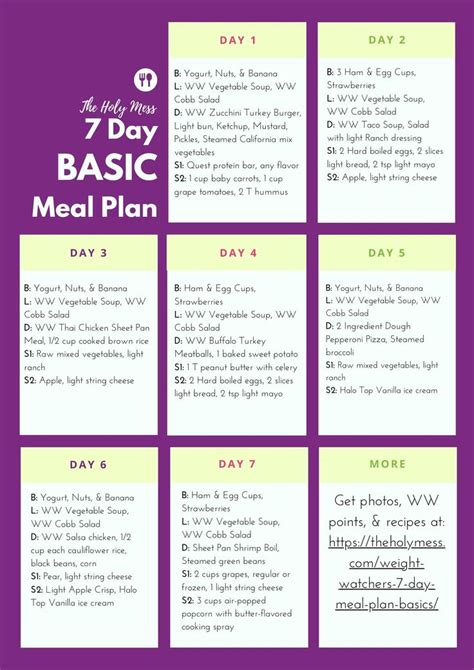 Weight Watchers 7 Day Meal Plan Basic Plan With FREE Printable