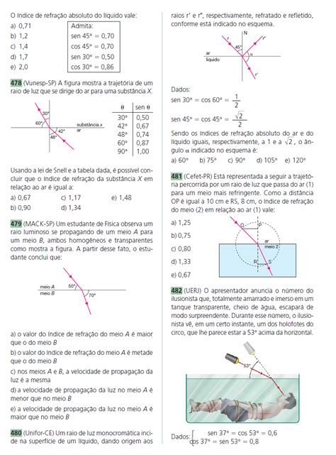 Exercícios Sobre Óptica Geométrica - Exercicios Sobre Optica Geometrica - NAZAEDU
