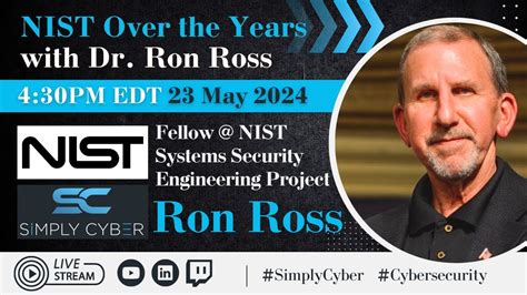 Nist Over The Years With Dr Ron Ross Youtube