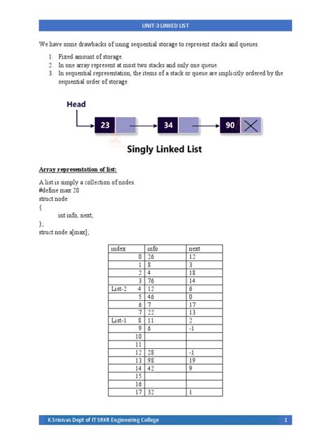 Representing And Traversing Linked Lists An Overview Of Common Linked