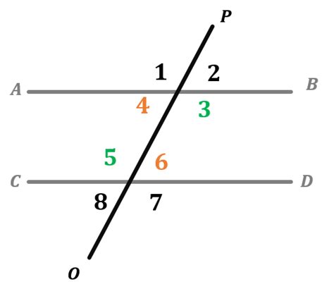 angulos alternos mi profe