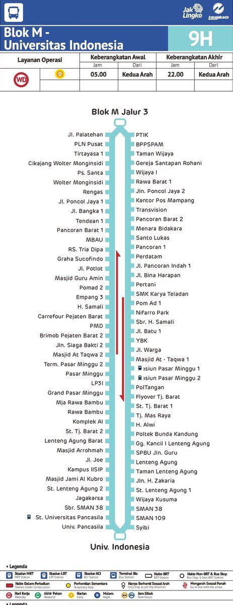 Ma On Twitter Min PT Transjakarta Apa Rute 9H Dari Blok M Ini Masih