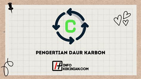 Pengertian Daur Karbon, Ini Sumber Penghasilnya