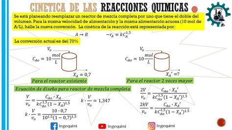 Reactores químicos reactor Mezcla Completa CSTR YouTube