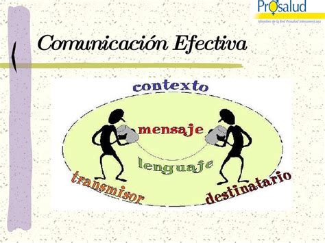 Ejemplos De Comunicacion Efectiva