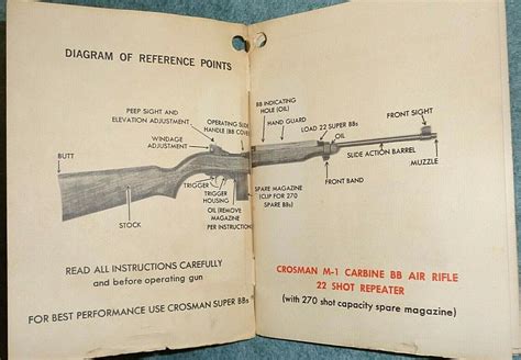 Original Crosman M1 Carbine Bb Air Rifle 22 Shot Repeater Owners Manual