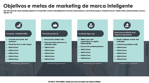 Os Principais Modelos De Objetivos De Marketing Exemplos E Amostras