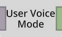 User Voice Mode Logix Node Neos Wiki