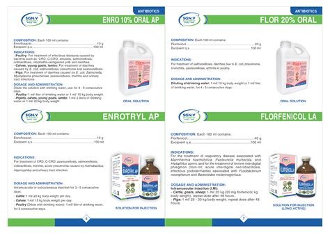 VETERINARY PRODUCTS - SAI GON VET