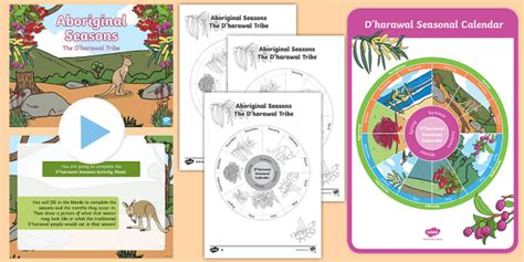 Aboriginal Seasons The Dharawal Tribe Activity Pack F 2