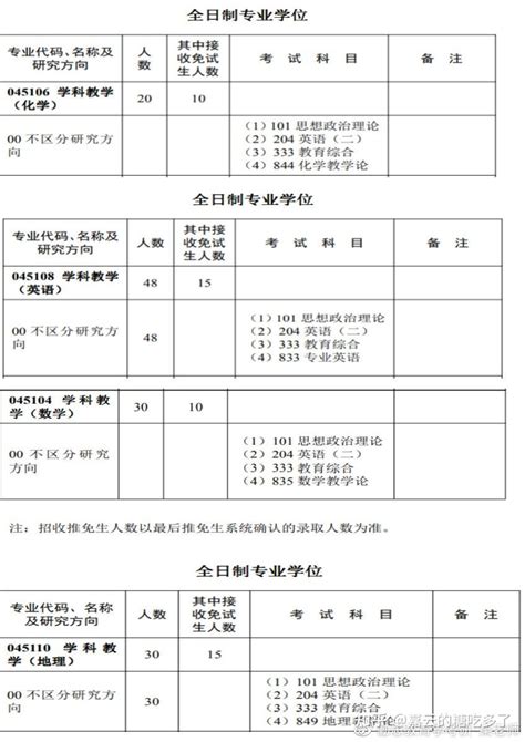 华中师范大学333教育综合真题分析 知乎