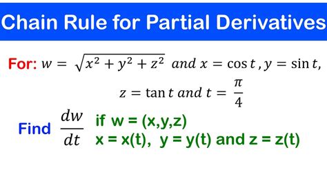 07a Chain Rule For Partial Derivatives 1 Of Multivariable Functions