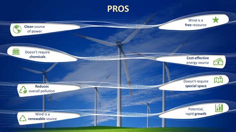 Wind Power Pros And Cons Ppt