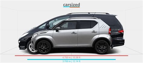 Dimensions Suzuki Ignis Present Vs Toyota Previa