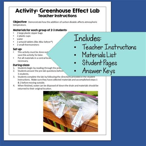 Greenhouse Effect Experiment - Suburban Science