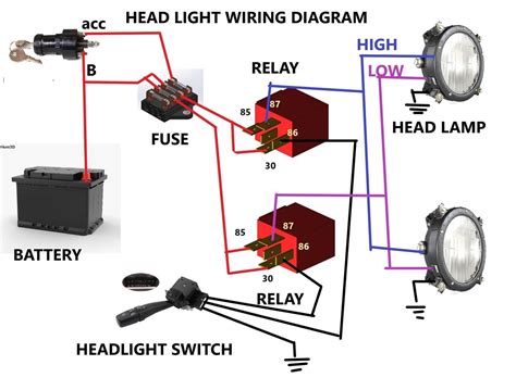 Wheel Headlight Wiring Diagram