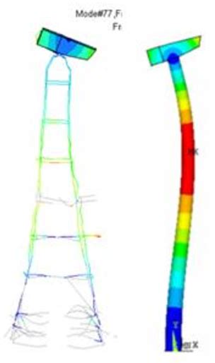 Figure 10 From Design Of Lattice Wind Turbine Towers With Structural Optimization Semantic Scholar