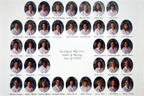 University of Holy Cross | Nursing Alumni