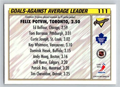 1993 94 Topps Premier Hockey Card Felix Potvin Toronto Maple Leafs 111