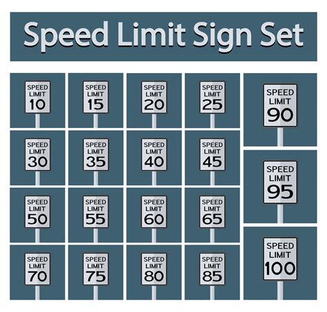 Speed Limit Sign Set 693717 Vector Art at Vecteezy