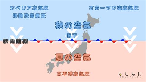 秋雨前線とは？梅雨前線との違いや特徴などをわかりやすく解説！気を付けるべき災害を防災士がご紹介 もしもに