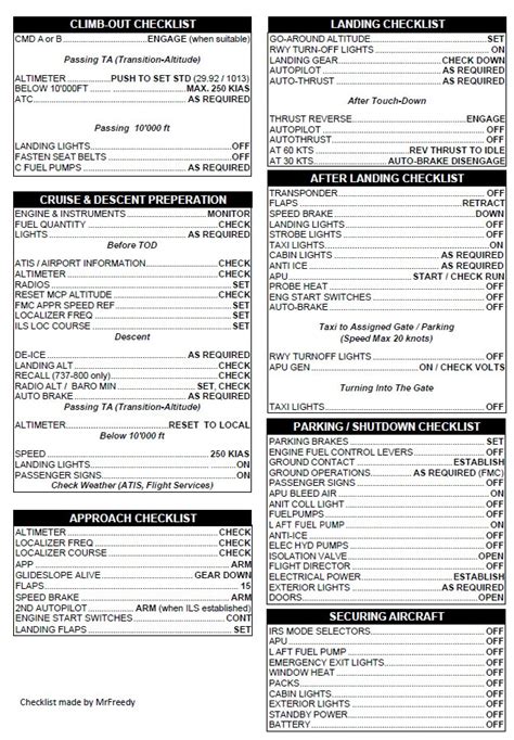 Pmdg 737 checklist - rewardgrag