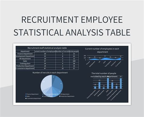 Free Recruitment Employee Statistical Analysis Templates For Google Sheets And Microsoft Excel ...