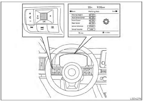 Guide D Utilisation Des Capteurs Sonar Nissan Pathfinder 2023 Guide D