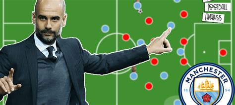 Video: Pep Guardiola's full-back tactics at Manchester City explained - tactical analysis