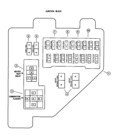 How To Access And Understand Your Dodge Ram Fuse Diagram