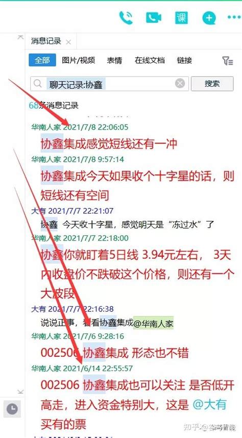 周末特刊 光伏储能板块002506协鑫集成简要分析 知乎