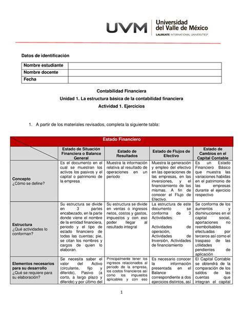 U1 Ejercicios A1 Contabilidad Financiera 1 Datos de identificación