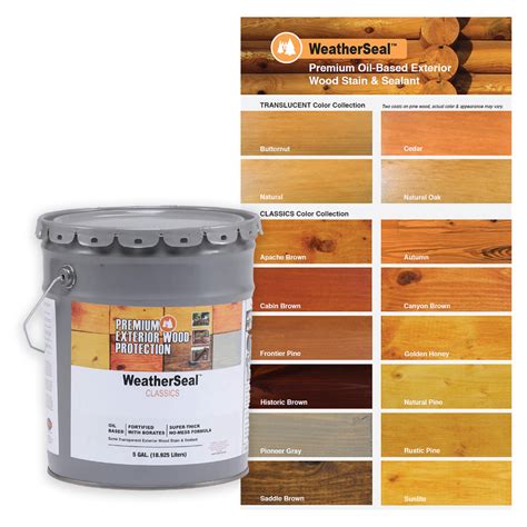 Weatherseal™ Premium Oil Based Exterior Wood Finish 5 Gallon Pails Hidden Valley Log Homes