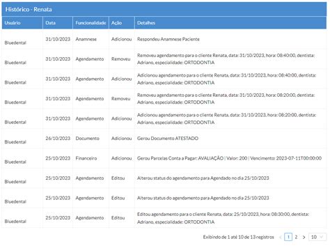 Hist Rico Do Paciente Bluedental Central De Ajuda