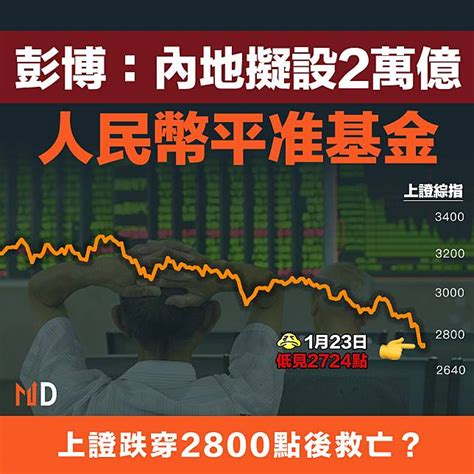 中國救市】彭博：內地擬設2萬億人民幣平准基金 Market Digest Line Today