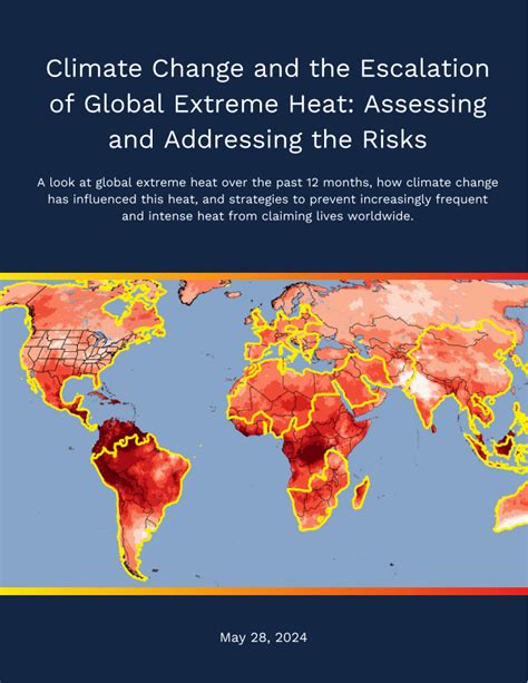 Climate change and the escalation of global extreme heat | Climate Central