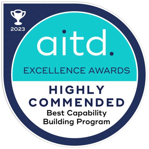 Excellence Awards Highly Commended 2023 Best Capability Building