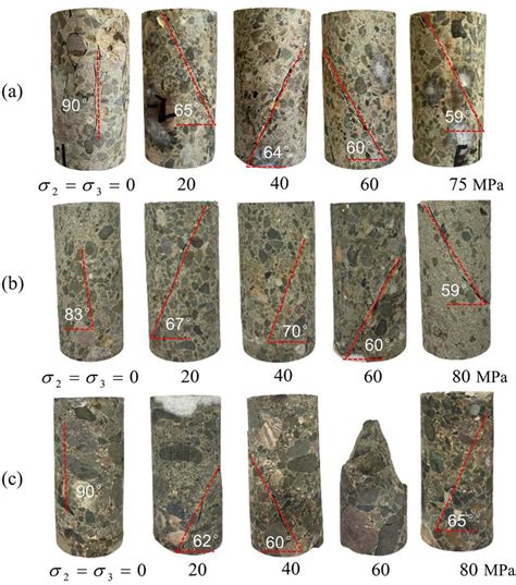 Photographs Of The Conglomerate Specimens From The Three Groups