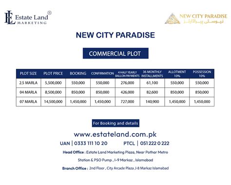 New City Paradise | Payment Plan 2024 | Location | Master Plan