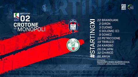 Crotone Monopoli Le Formazioni Ufficiali F C Crotone