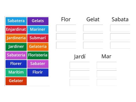 PARAULES PRIMITIVES I DERIVADES Ordenar Por Grupo