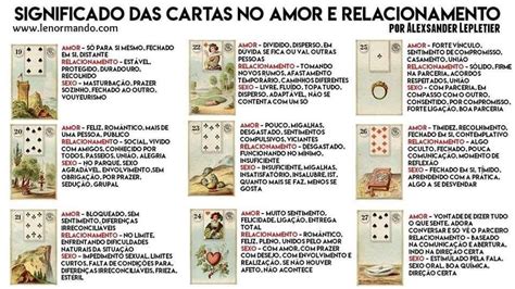 Baralho Cigano Do Amor Veja O Significado Das Cartas Ciganas Hot Sex