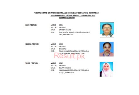 Hssc Part Result Bise Federal Board Islamabad Fbise Online