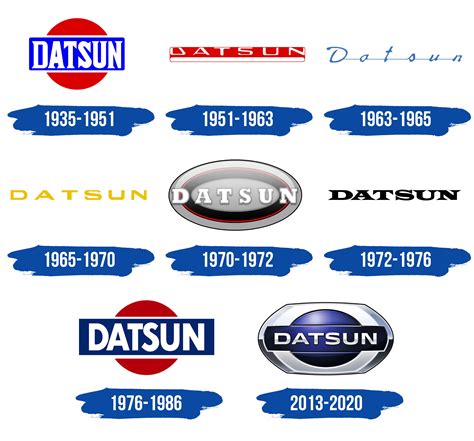 Datsun Logo Y Símbolo Significado Historia Png Marca