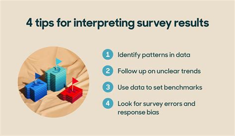 16 Employee Engagement Survey Questions And Best Practices Zendesk