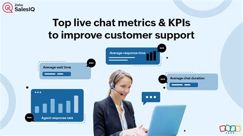 Top Live Chat Metrics To Improve Customer Support Zoho Salesiq