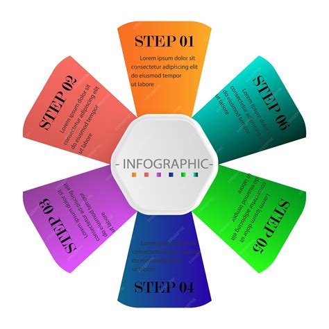 Modelo de infográfico para negócios 6 etapas de apresentação de