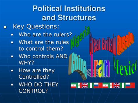 PPT - Political Institutions PowerPoint Presentation, free download - ID:4546507