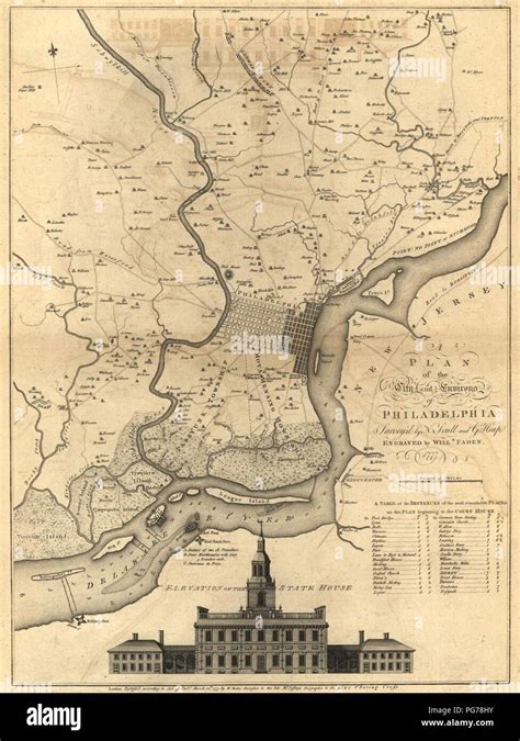 Atlas Of The Battles Of The American Revolution Together With Maps